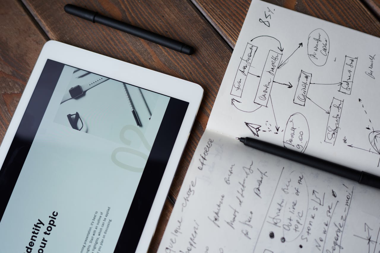 content marketing strategy being developed